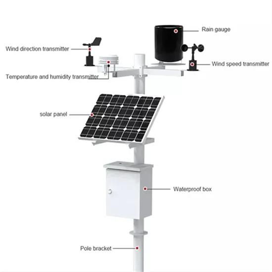 Six-blade wind turbine