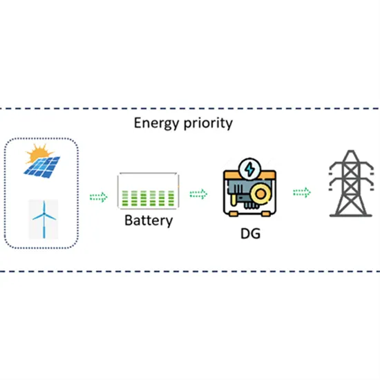 Energy storage systems can reduce negative electricity prices