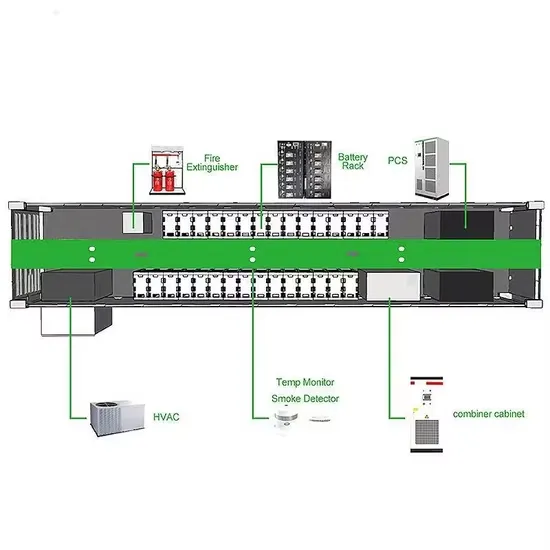 Outdoor photovoltaic panel installation monitoring method