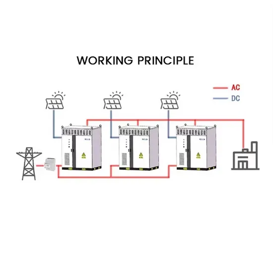 Is the cost of solar panel power generation high 